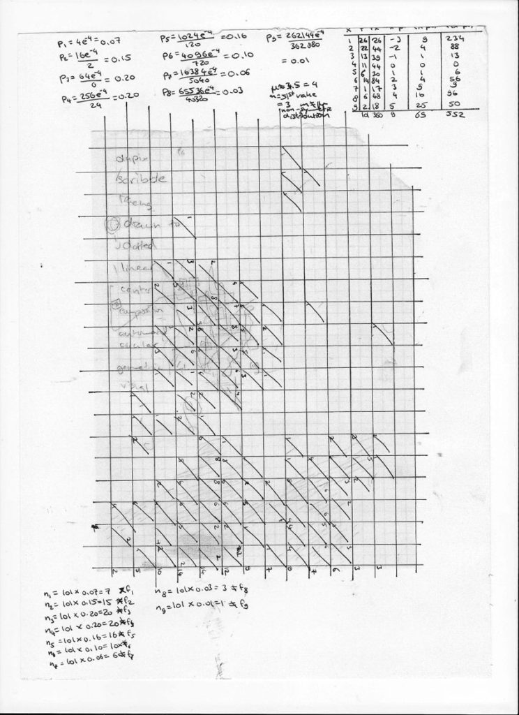 example-poisson-distribution